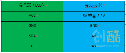 arduino与lcd连接图.png