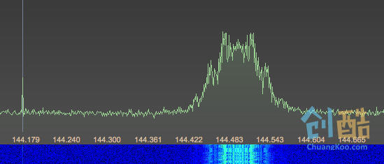 Gqrx_2_2_-_rtl_0-3.jpg